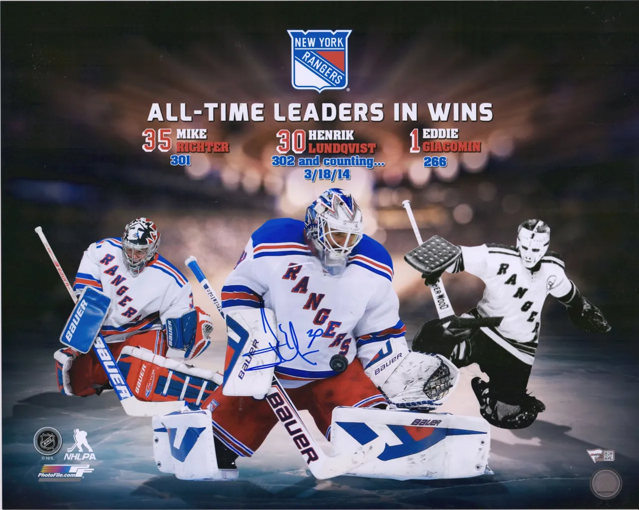 Henrik Lundqvist's Photo
