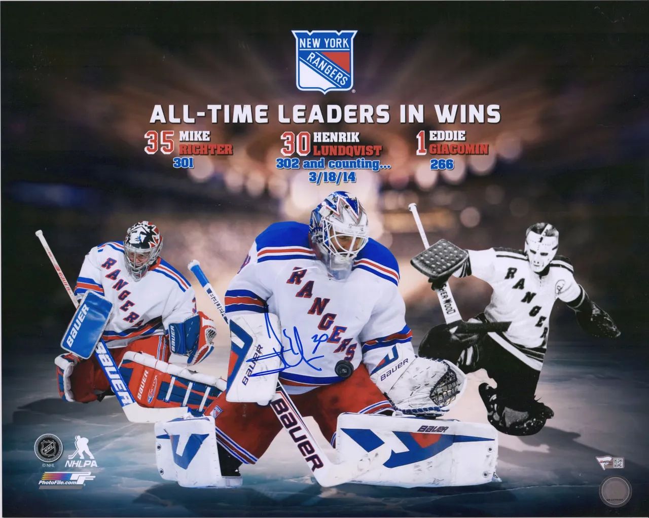 Henrik Lundqvist Photo